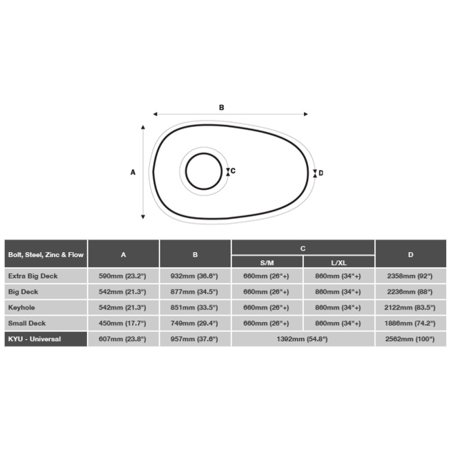 Yak Zinc Deck - Keyhole