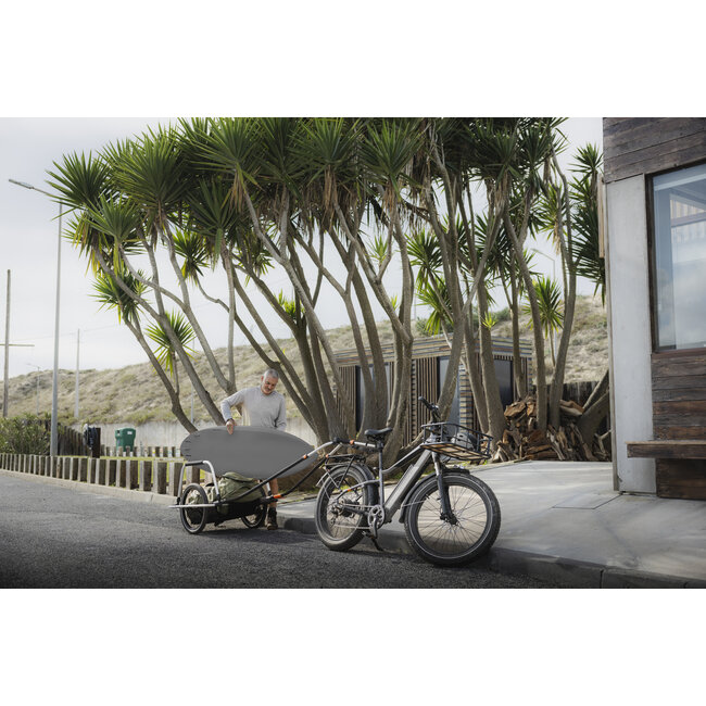 Thule Thule Reacha Kajak Fietskar