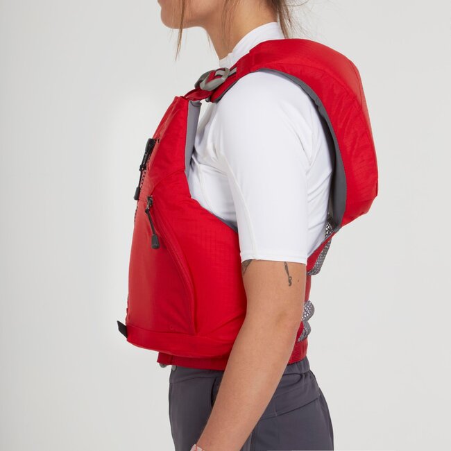 NRS Lucid PFD Orbit Fit