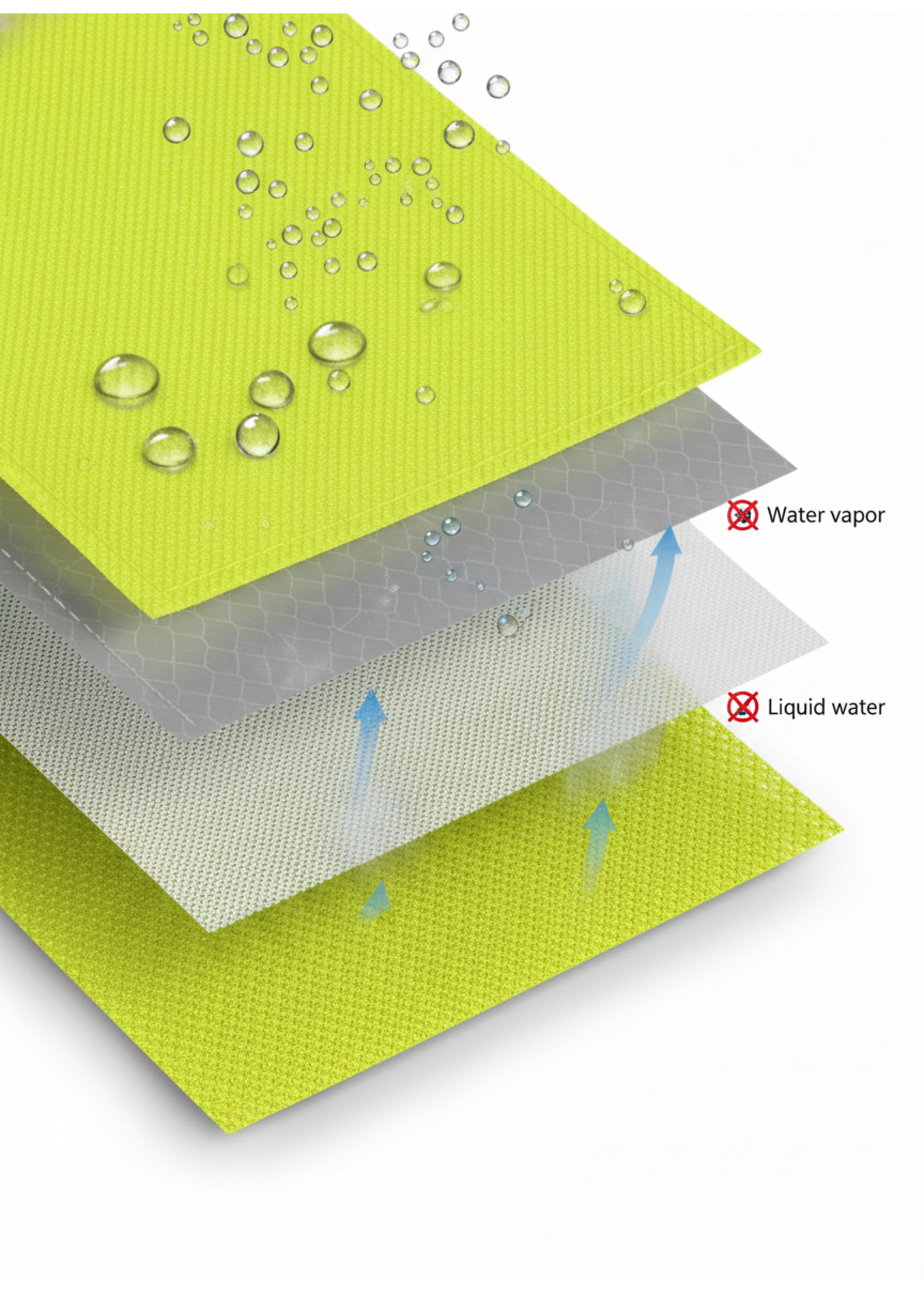 Huismerk Regenjas Verkeersregelaar RWS