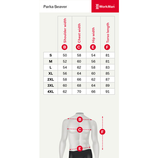 Workman Beaver Parka in het wit