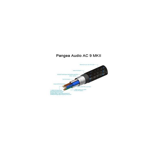 Pangea Pangea Audio AC-9 MKII stroomkabel met cardas koper 3 meter