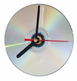 Blanko Quartz uurwerk met stille doorlopende seconden minuten en uren wijzer LET OP: Maximale dikte bevestigingsplaat 3 mm (as lengte)