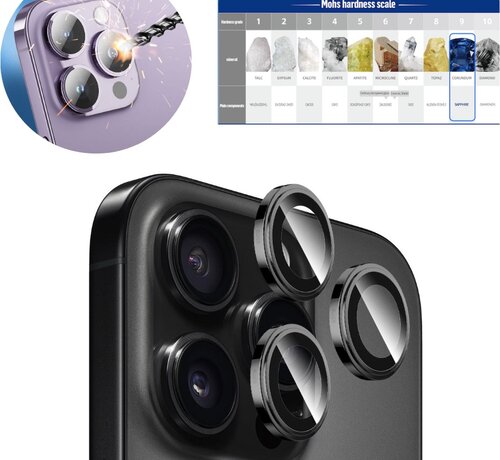 Blueo BLUEO Sapphire - Camera Lens Bescherming - Geschikt voor iPhone 15/16 Pro/Max