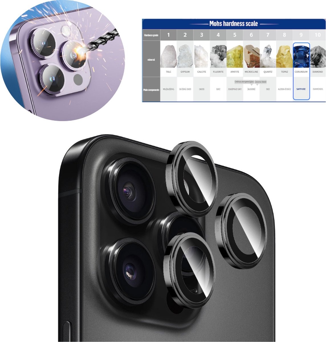 Blueo BLUEO Sapphire - Camera Lens Bescherming - Geschikt voor iPhone 15/16 Pro/Max