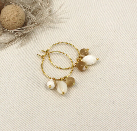 Sieraden en mode trends voor herfst en winter 2026-2027