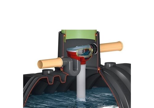 Platin XL fijnfilter met rustige toevoer, overloop met sifon en snelmof en rattenschild 