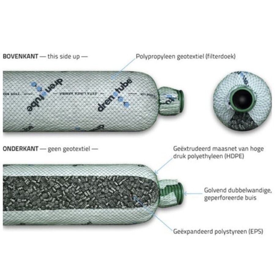 DrainPro infiltratieslurf X-370 432 liter-3