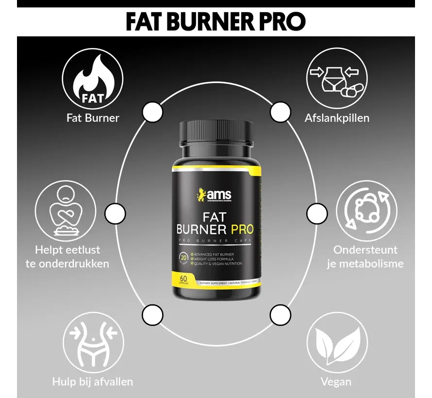 Fatburner Pro - 60 vegan caps – Afslankpillen - Snellere Stofwisseling