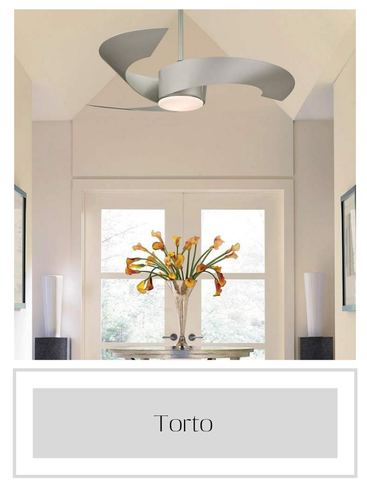 Guide To Choosing A Ceiling Fan Bonaire Coastal Living