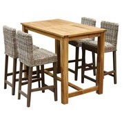 AVH-Collectie Rita barset 135x80xH105 cm 5-delig teak