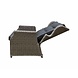 AVH-Collectie Ibiza XL stoel-bank loungeset 6-delig verstelbaar grijs AVH-Collectie Ibiza XL stoel-bank loungeset 6-delig verstelbaar grijs