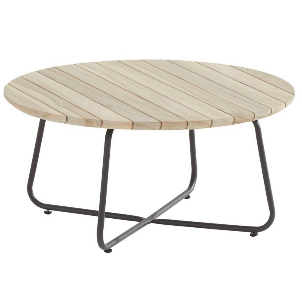 4 Seasons Outdoor Axel lounge tuintafel 73xH35 cm rond teak 4-Seasons Outdoor 4 Seasons Outdoor Axel lounge tuintafel 73xH35 cm rond teak 4-Seasons Outdoor
