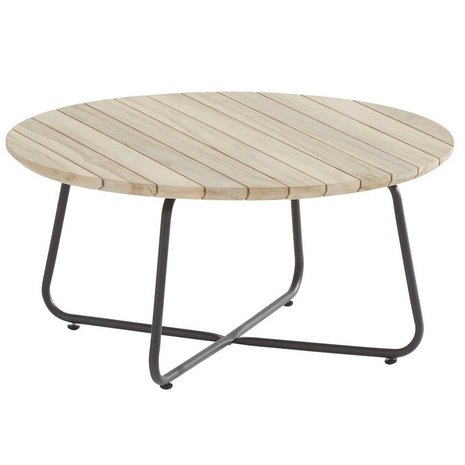 4 Seasons Outdoor Axel lounge tuintafel 73xH35 cm rond teak 4-Seasons Outdoor 4 Seasons Outdoor Axel lounge tuintafel 73xH35 cm rond teak 4-Seasons Outdoor