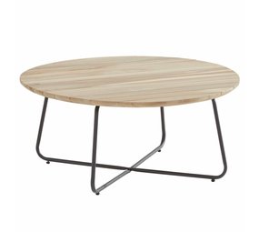 4 Seasons Outdoor Axel lounge tuintafel 90xH40 cm rond teak 4-Seasons Outdoor 4 Seasons Outdoor Axel lounge tuintafel 90xH40 cm rond teak 4-Seasons Outdoor