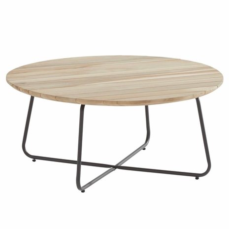 4 Seasons Outdoor Axel lounge tuintafel 90xH40 cm rond teak 4-Seasons Outdoor 4 Seasons Outdoor Axel lounge tuintafel 90xH40 cm rond teak 4-Seasons Outdoor