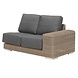 4 Seasons Outdoor Kingston 2-zitsbank linkerarm Pure 4-Seasons Outdoor 4 Seasons Outdoor Kingston 2-zitsbank linkerarm Pure 4-Seasons Outdoor