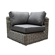 AVH-Collectie Las Palmas hoek loungeset 4-delig grijs wicker AVH-Collectie Las Palmas hoek loungeset 4-delig grijs wicker