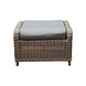 AVH-Collectie Arezza Deluxe lounge balkonset 5-delig bruin AVH-Collectie Arezza Deluxe lounge balkonset 5-delig bruin