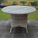AVH-Collectie Capri Riccione dining tuinset 110 cm rond 5-delig wit AVH-Collectie Capri Riccione dining tuinset 110 cm rond 5-delig wit