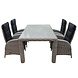 AVH-Collectie Menorca Bergamo dining tuinset 180x100xH75 cm 5-delig verstelbaar wit AVH-Collectie Menorca Bergamo dining tuinset 180x100xH75 cm 5-delig verstelbaar wit