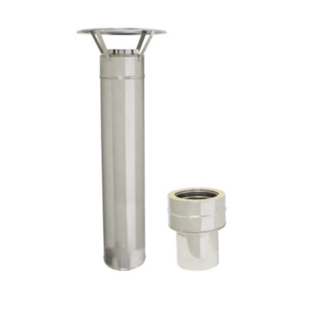 Cosi dakdoorvoer set hellend pannendak Cosi dakdoorvoer set hellend pannendak