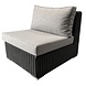 AVH-Collectie Manjavico middenelement AVH-Collectie Manjavico middenelement
