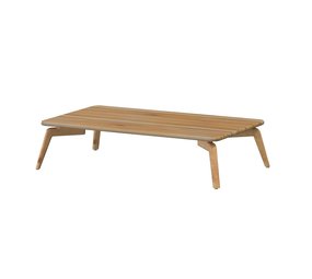 4 Seasons Outdoor 4 Seasons Outdoor Zucca salontafel 120x70xH30 cm teak 4 Seasons Outdoor 4 Seasons Outdoor Zucca salontafel 120x70xH30 cm teak