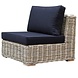 AVH-Collectie Nissah modulair middenelement naturel rotan - olefin black AVH-Collectie Nissah modulair middenelement naturel rotan - olefin black