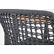Taste 4SO Basso Barista dining tuinset 160xH75cm 7 delig blauw Taste 4SO Taste 4SO Basso Barista dining tuinset 160xH75cm 7 delig blauw Taste 4SO