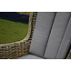 AVH-Collectie Darwin Ares dining tuinset 240x120xH77 cm 7 delig teak rotan grijs AVH-Collectie Darwin Ares dining tuinset 240x120xH77 cm 7 delig teak rotan grijs