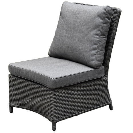 Bilbao premium middenelement antraciet Bilbao premium middenelement antraciet