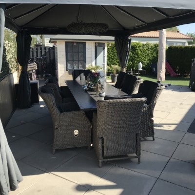 Wat zijn de belangrijkste kenmerken van een strakke tuin? Wat zijn de belangrijkste kenmerken van een strakke tuin?