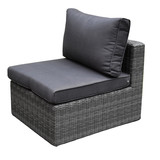 AVH-Collectie Rio middenelement antraciet