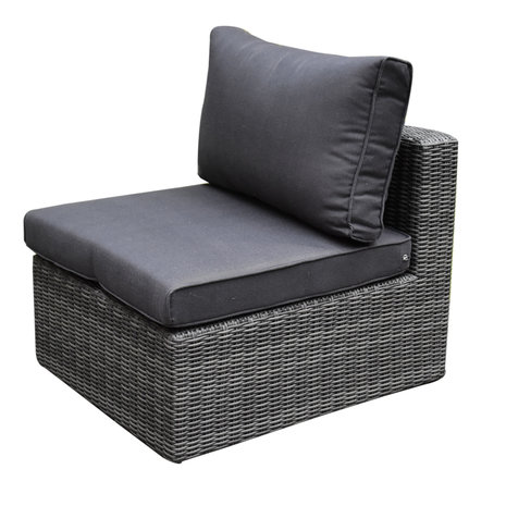 AVH-Collectie Rio middenelement antraciet