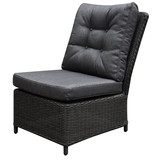 AVH-Collectie Ibiza premium middenelement antraciet AVH-Collectie Ibiza premium middenelement antraciet