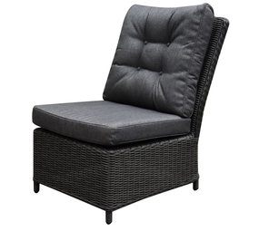 AVH-Collectie Ibiza premium middenelement antraciet AVH-Collectie Ibiza premium middenelement antraciet