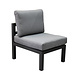 AVH-Collectie Fabri hoek loungeset 5 delig aluminium antraciet AVH-Collectie Fabri hoek loungeset 5 delig aluminium antraciet