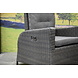 AVH-Collectie Menorca premium lounge balkonset 3 delig verstelbaar antraciet AVH-Collectie Menorca premium lounge balkonset 3 delig verstelbaar antraciet