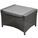 AVH-Collectie Menorca premium lounge balkonset 4 delig verstelbaar antraciet AVH-Collectie Menorca premium lounge balkonset 4 delig verstelbaar antraciet