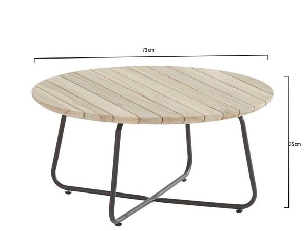 4 Seasons Outdoor Axel lounge tuintafel 73xH35 cm rond teak 4-Seasons Outdoor 4 Seasons Outdoor Axel lounge tuintafel 73xH35 cm rond teak 4-Seasons Outdoor