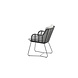 Taste 4SO Fabrice Ambassador Boulevard dining tuinset 130 cm 5 delig 4 Seasons Outdoor Taste 4SO Fabrice Ambassador Boulevard dining tuinset 130 cm 5 delig 4 Seasons Outdoor