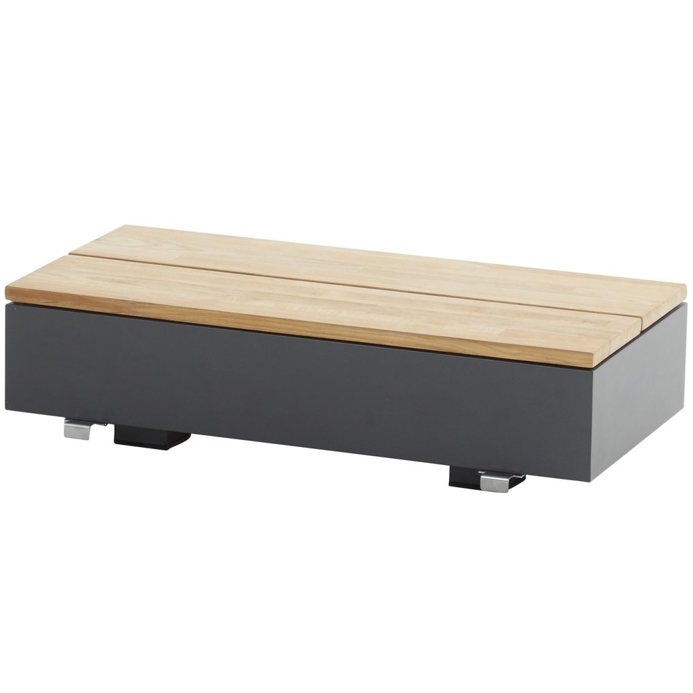 4 Seasons Outdoor Ibiza bijzettafel 84x40 cm teak 4-Seasons Outdoor 4 Seasons Outdoor Ibiza bijzettafel 84x40 cm teak 4-Seasons Outdoor