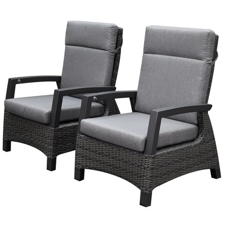 AVH-Collectie Dallas lounge balkonset 2 delig verstelbaar antraciet AVH-Collectie Dallas lounge balkonset 2 delig verstelbaar antraciet