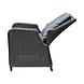 AVH-Collectie Bilbao Ellips dining tuinset 200x110xH76 cm kruispoot 5 delig antraciet verstelbaar AVH-Collectie Bilbao Ellips dining tuinset 200x110xH76 cm kruispoot 5 delig antraciet verstelbaar