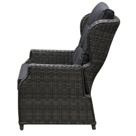 AVH-Collectie Toscane XL lounge balkonset verstelbaar 5-delig antraciet AVH-Collectie Toscane XL lounge balkonset verstelbaar 5-delig antraciet