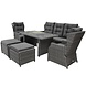 AVH-Collectie Ibiza xl stoel bank dining loungeset verstelbaar 6 delig antraciet AVH-Collectie Ibiza xl stoel bank dining loungeset verstelbaar 6 delig antraciet