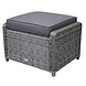 AVH-Collectie Ibiza xl stoel bank dining loungeset verstelbaar 6 delig antraciet AVH-Collectie Ibiza xl stoel bank dining loungeset verstelbaar 6 delig antraciet