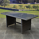 AVH-Collectie Houston XL hoek dining loungeset 5 delig antraciet rechts AVH-Collectie Houston XL hoek dining loungeset 5 delig antraciet rechts