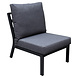 AVH-Collectie Montenegro hoek loungeset 4 delig antraciet aluminium AVH-Collectie Montenegro hoek loungeset 4 delig antraciet aluminium